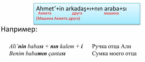 Изафетная цепь